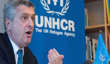 United Nations High Commissioner For Refugees (unhcr)