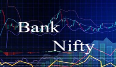 Nifty Bank Share Price