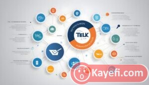 Create An Image That Visually Represents The Diverse Range Of Products And Services Offered By Teltlk Highlight The Innovative Features And Seamless Integration That Ma 1024x585 1